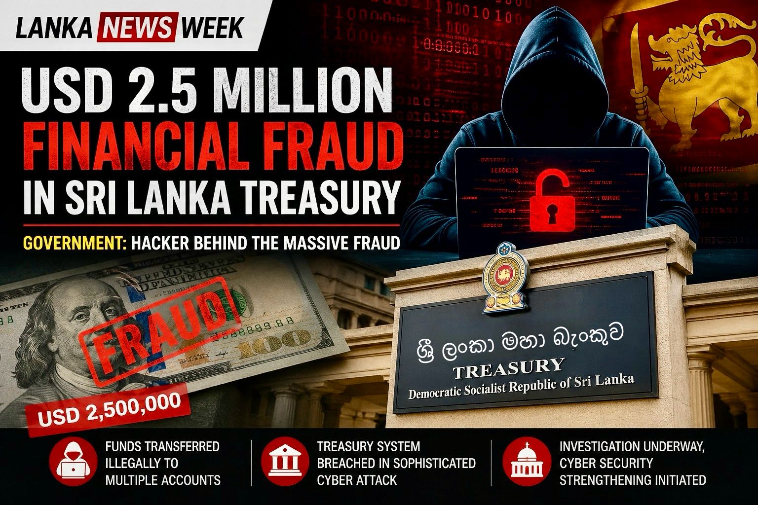 මහා භාණ්ඩාගාරයේ ඩොලර් මිලියන 2.5ක් අතුරුදහන්